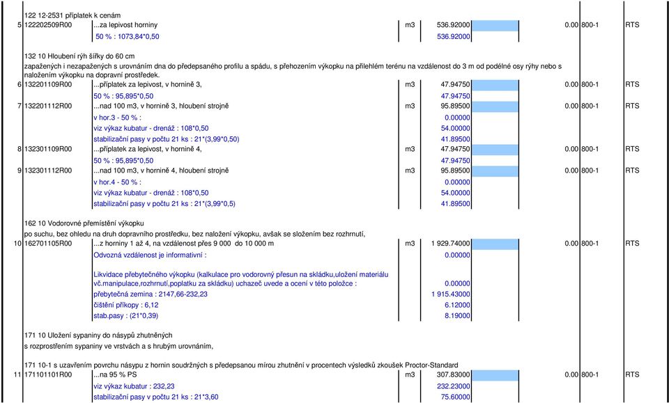 nebo s naložením výkopku na dopravní prostředek. 6 132201109R00...příplatek za lepivost, v hornině 3, m3 47.94750 800-1 RTS 50 % : 95,895*0,50 47.94750 7 132201112R00.