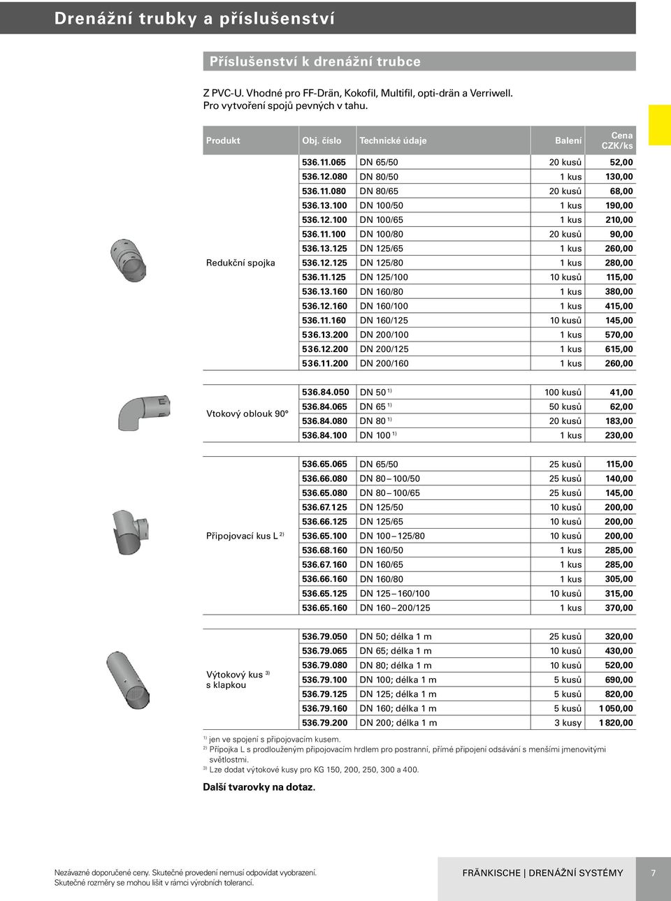 13.125 DN 125/65 1 kus 260,00 536.12.125 DN 125/80 1 kus 280,00 536.11.125 DN 125/100 10 kusů 115,00 536.13.160 DN 160/80 1 kus 380,00 536.12.160 DN 160/100 1 kus 415,00 536.11.160 DN 160/125 10 kusů 145,00 536.