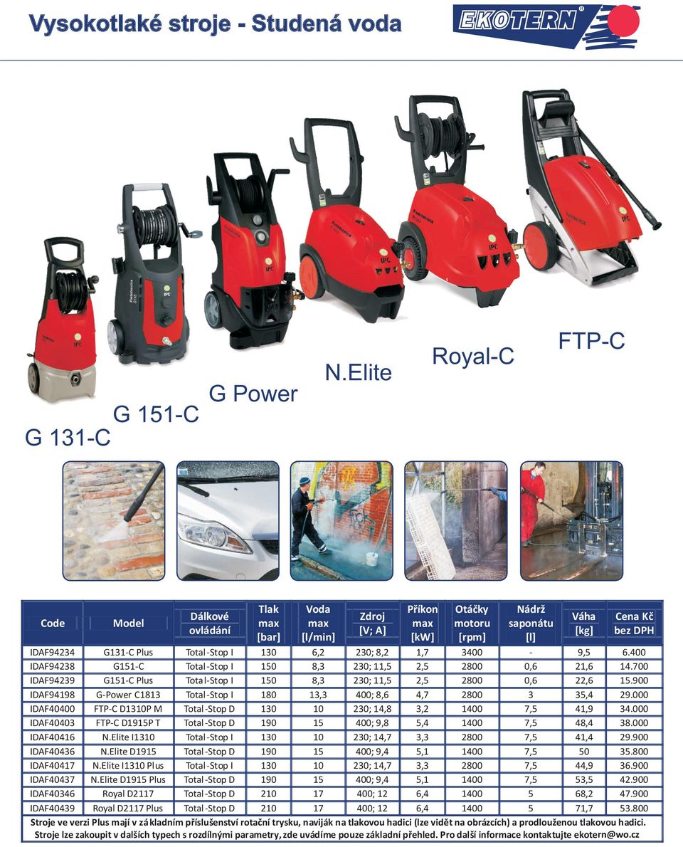 900 IDAF94198 G-Power C1813 Total-Stop I 180 13,3 400; 8,6 4,7 2800 3 35,4 29.000 IDAF40400 FTP-C D1310P M Total-Stop D 130 10 230; 14,8 3,2 1400 7,5 41,9 34.