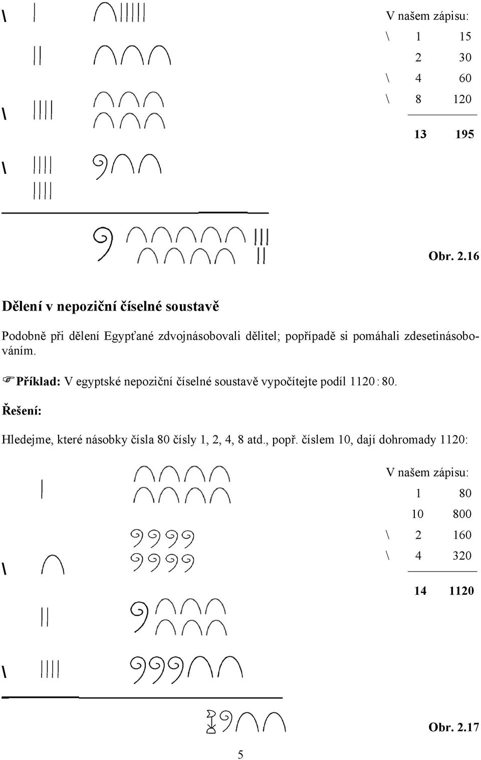 16 Dělení v nepoziční číselné soustavě Podobně při dělení Egypťané zdvojnásobovali dělitel; popřípadě