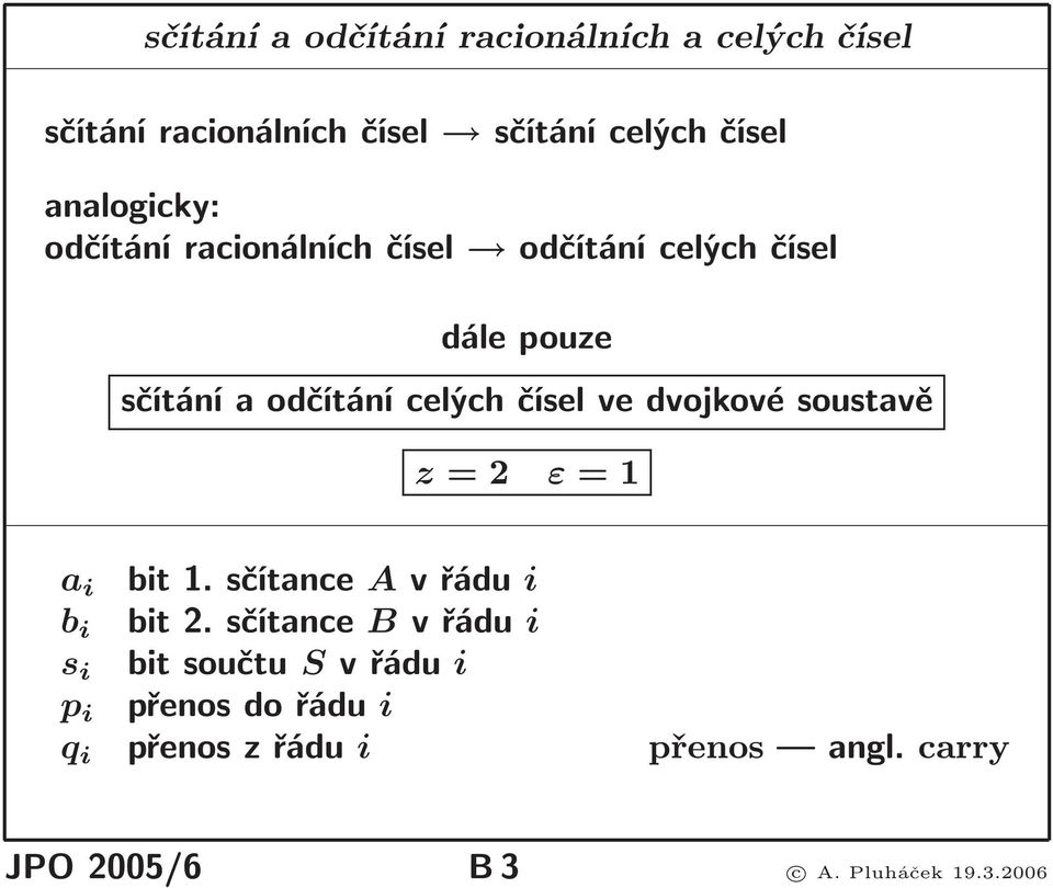 čísel ve dvojkové soustavě z=2 ε=1 a i bit1.sčítance Avřádu i b i bit2.