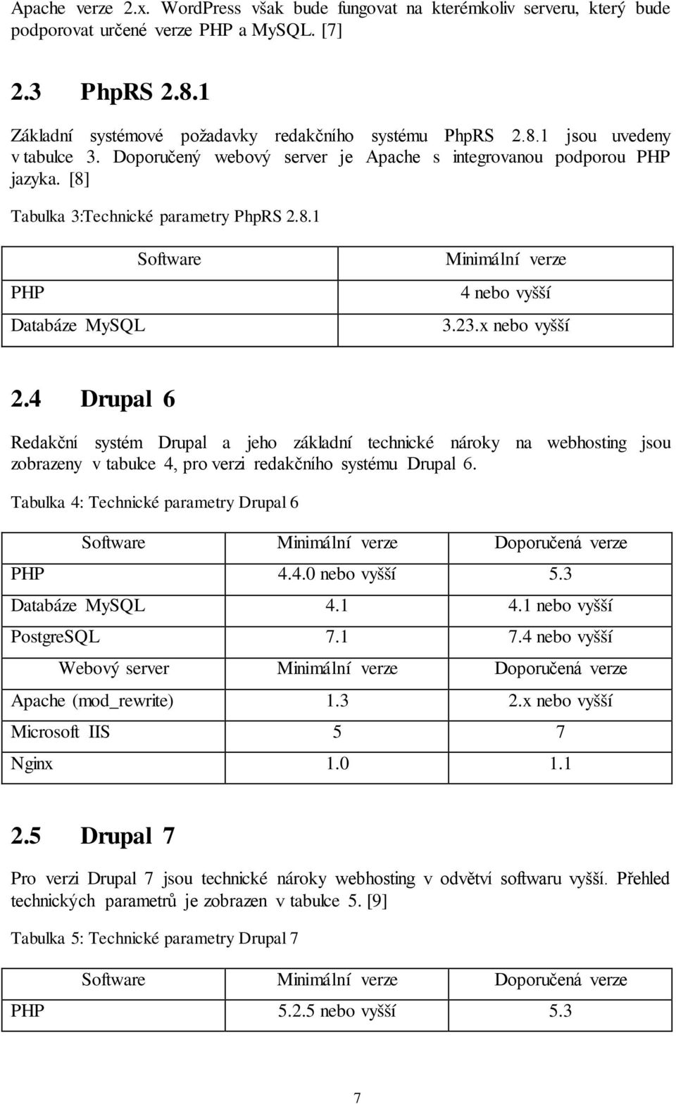 4 Drupal 6 Redakční systém Drupal a jeho základní technické nároky na webhosting jsou zobrazeny v tabulce 4, pro verzi redakčního systému Drupal 6.