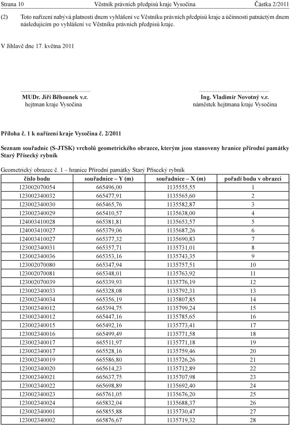 1 k nařízení kraje Vysočina č. 2/2011 Seznam souřadnic (S-JTSK) vrcholů geometrického obrazce, kterým jsou stanoveny hranice přírodní památky Starý Přísecký rybník Geometrický obrazec č.