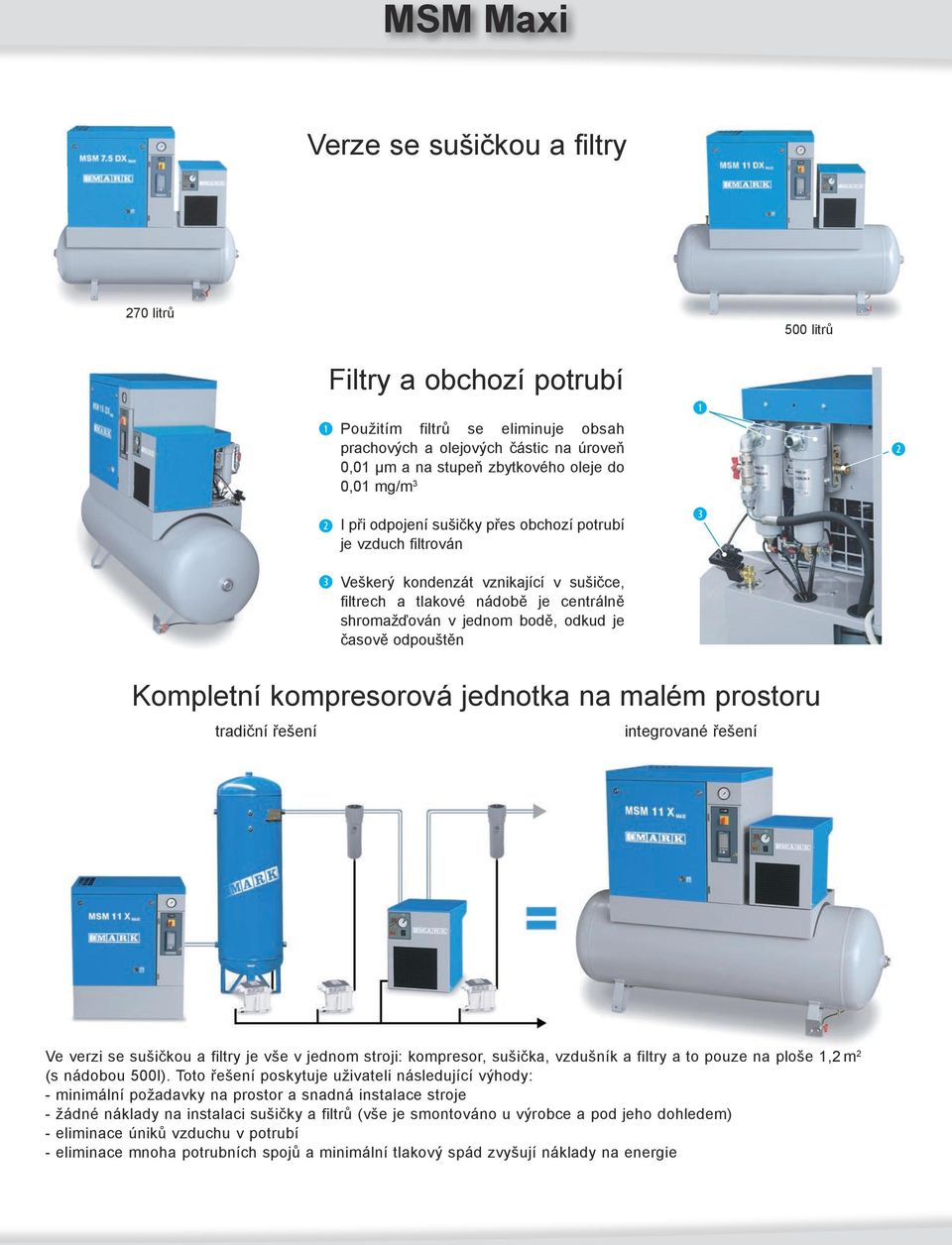 odpouštěn Kompletní kompresorová jednotka na malém prostoru tradiční řešení integrované řešení Ve verzi se sušičkou a filtry je vše v jednom stroji: kompresor, sušička, vzdušník a filtry a to pouze