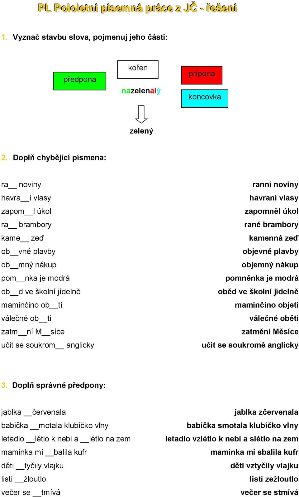 se soukrom anglicky ranní noviny havraní vlasy zapomněl úkol rané brambory kamenná zeď objevné plavby objemný nákup pomněnka je modrá oběd ve školní jídelně maminčino objetí válečné oběti zatmění