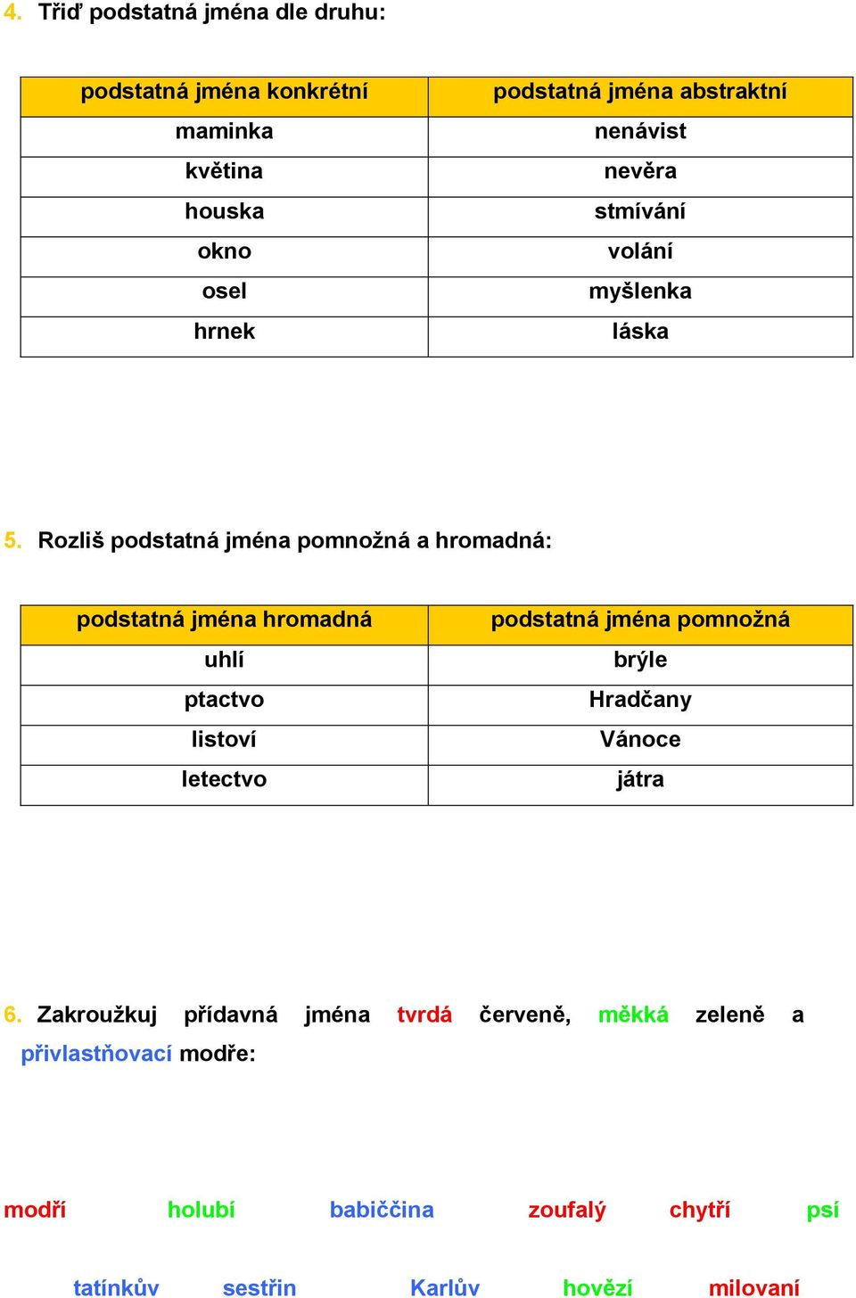 Rozliš podstatná jména pomnožná a hromadná: podstatná jména hromadná uhlí ptactvo listoví letectvo podstatná jména