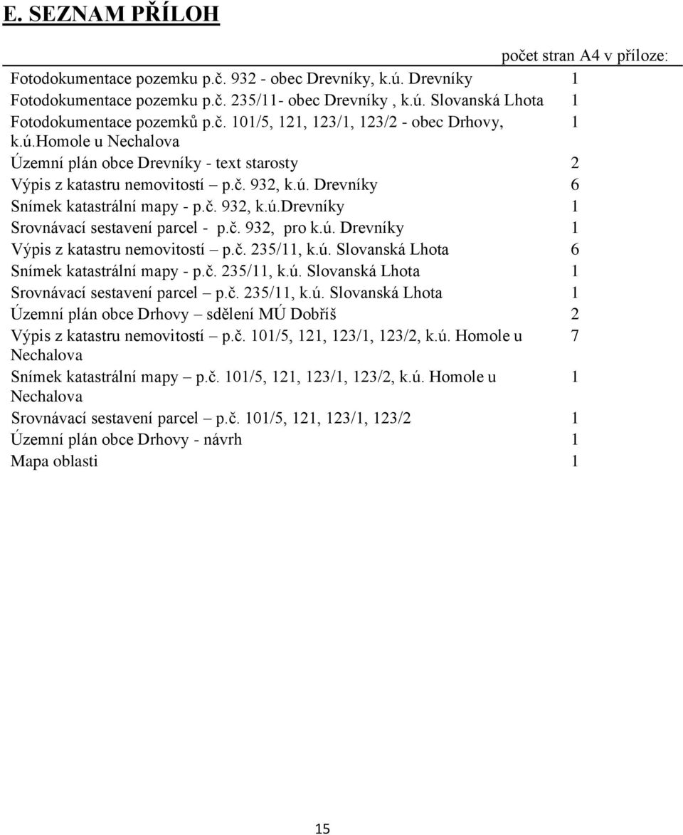 č. 932, pro k.ú. Drevníky 1 Výpis z katastru nemovitostí p.č. 235/11, k.ú. Slovanská Lhota 6 Snímek katastrální mapy - p.č. 235/11, k.ú. Slovanská Lhota 1 Srovnávací sestavení parcel p.č. 235/11, k.ú. Slovanská Lhota 1 Územní plán obce Drhovy sdělení MÚ Dobříš 2 Výpis z katastru nemovitostí p.