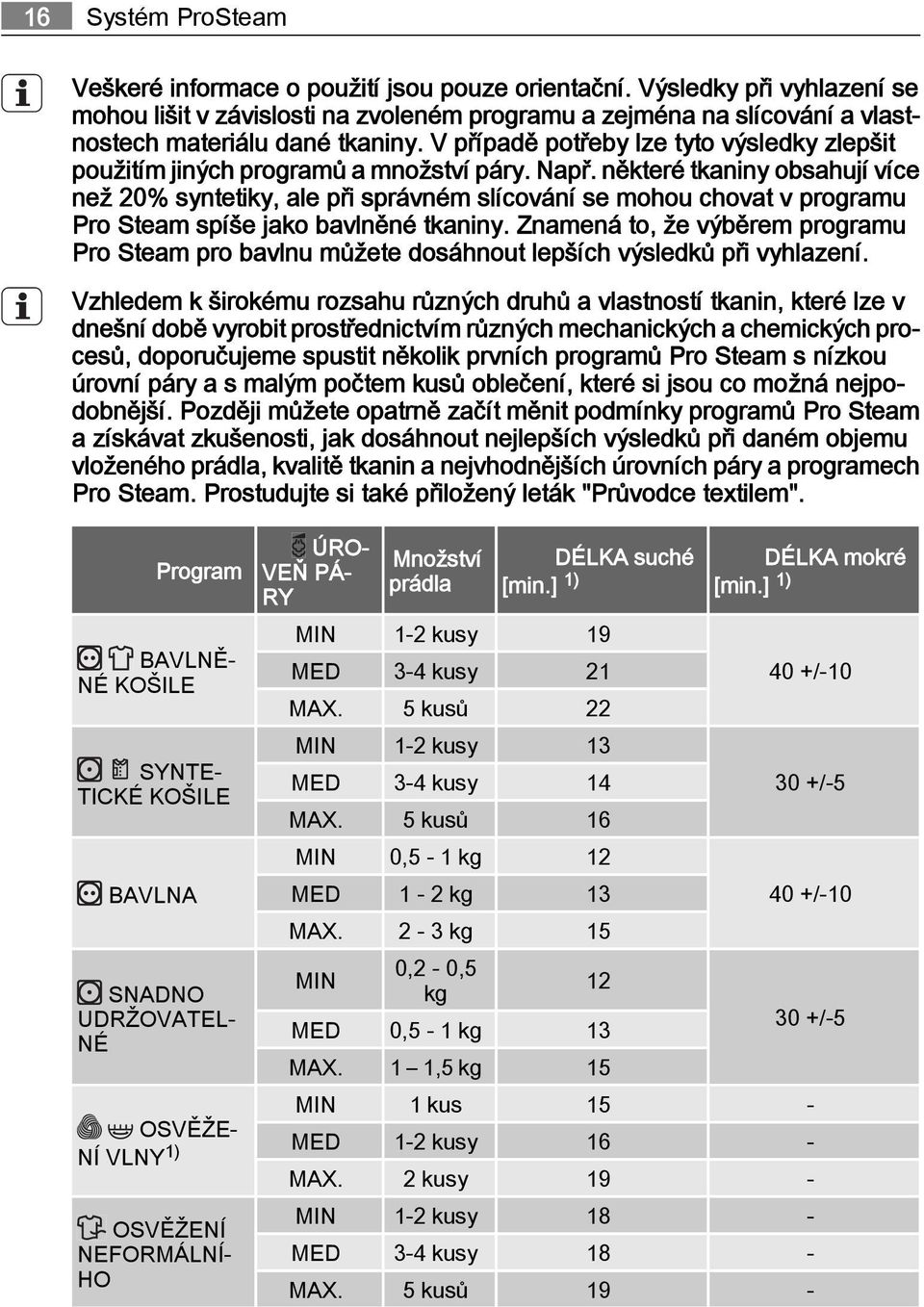 V případě potřeby lze tyto výsledky zlepšit použitím jiných programů a množství páry. Např.