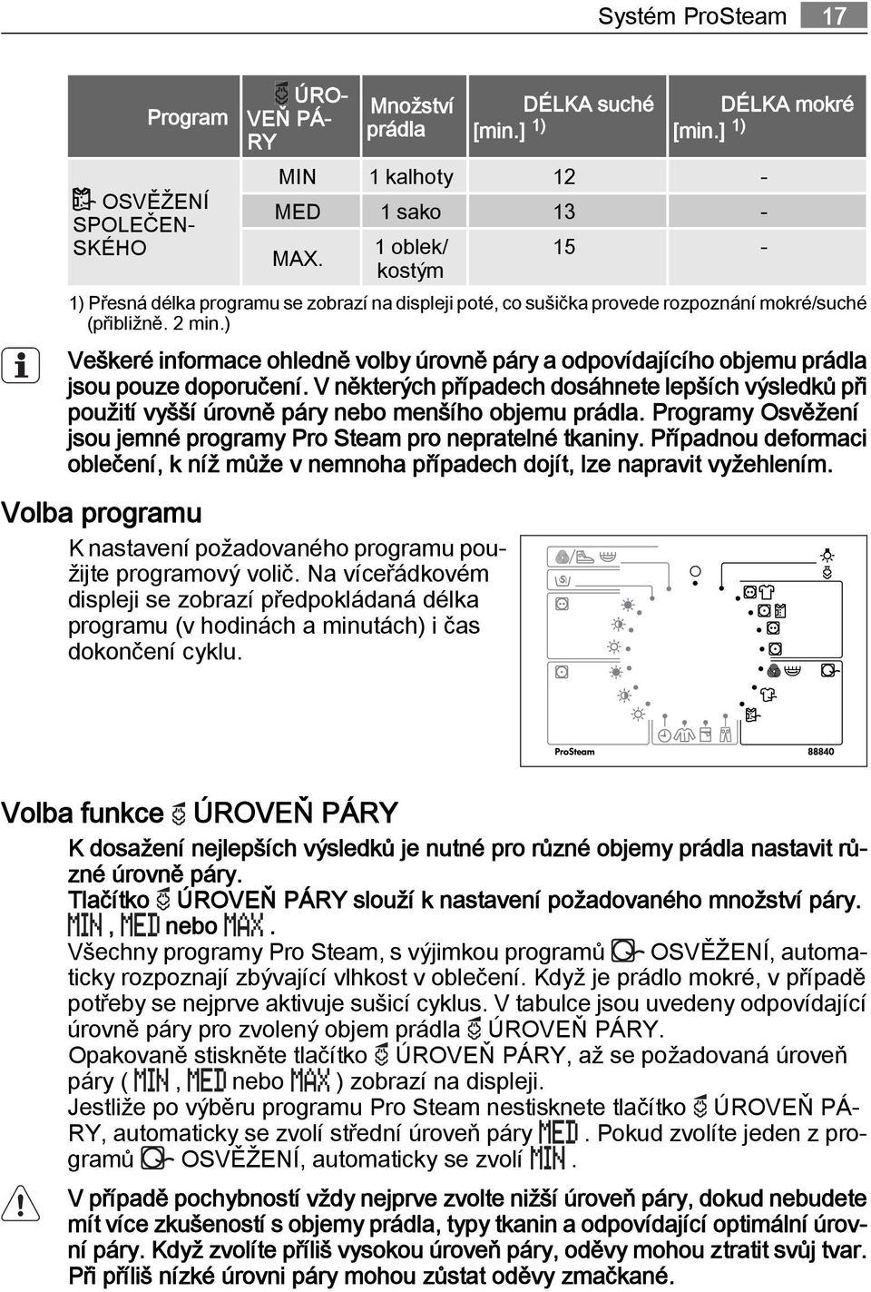 ) Veškeré informace ohledně volby úrovně páry a odpovídajícího objemu prádla jsou pouze doporučení.