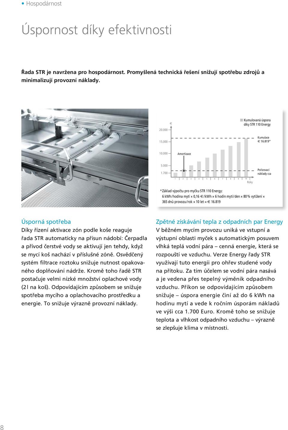 700 Pořizovací náklady cca 1 2 3 4 5 6 7 8 9 10 Roky * Základ výpočtu pro myčku STR 110 Energy: 6 kwh / hodina mytí 0,16 / kwh 6 hodin mytí / den 80 % vytížení 365 dnů provozu / rok 10 let = 16.