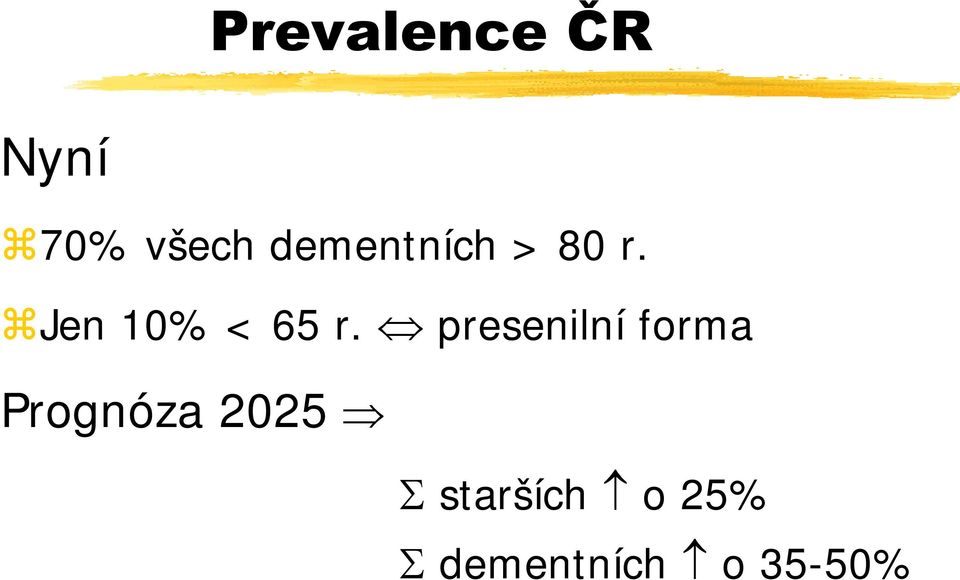 presenilní forma Prognóza 2025 Σ