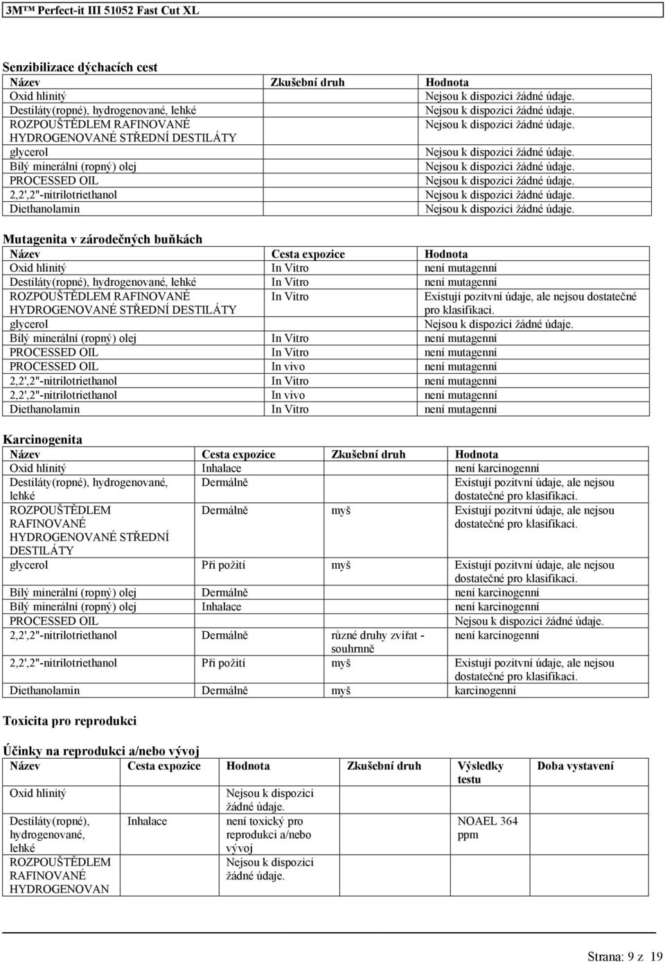 STŘEDNÍ I Vitro dostatečé pro glycerol Bílý mierálí (ropý) olej I Vitro eí mutageí PROCESSED OIL I Vitro eí mutageí PROCESSED OIL I vivo eí mutageí itrilotriethaol I Vitro eí mutageí itrilotriethaol