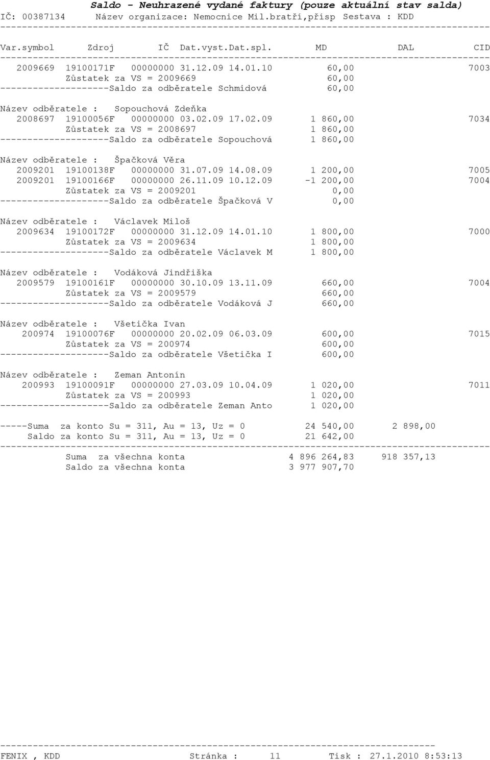 11.09 10.12.09-1 200,00 7004 Zůstatek za VS = 2009201 
