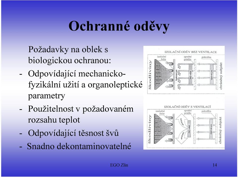 parametry - Použitelnost v požadovaném rozsahu teplot -