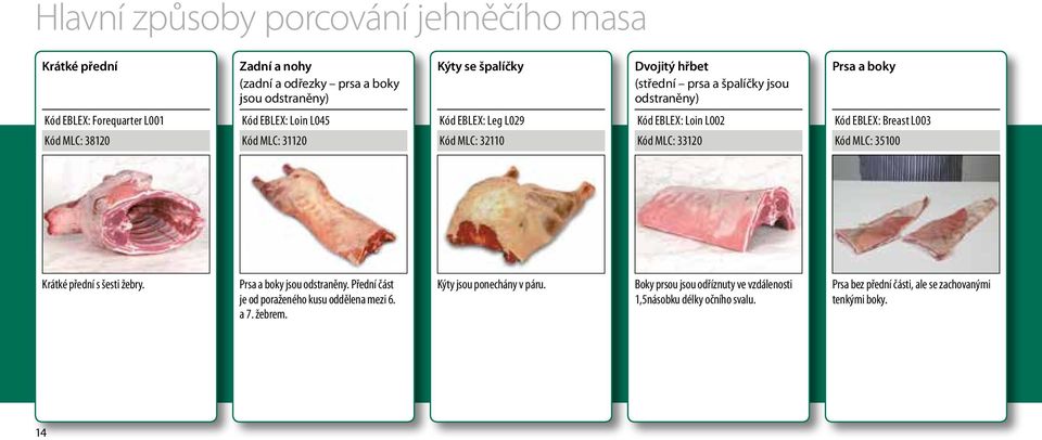 Loin L002 Kód MLC: 33120 Kód EBLEX: Breast L003 Kód MLC: 35100 Krátké přední s šesti žebry. Prsa a boky jsou odstraněny.