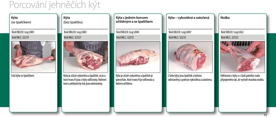 Kýta je zčásti vykostěna a špalíček, ocas a kost tvaru H jsou z kýty odříznuty. Kolenní kost a přebytečný tuk jsou odstraněny. Kýta je zčásti vykostěna a špalíček je ponechán.