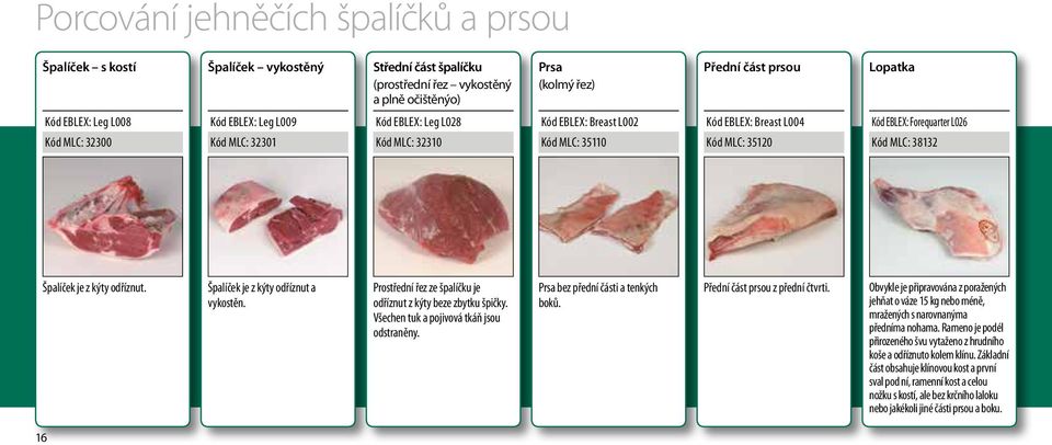 MLC: 38132 Špalíček je z kýty odříznut. Špalíček je z kýty odříznut a vykostěn. Prostřední řez ze špalíčku je odříznut z kýty beze zbytku špičky. Všechen tuk a pojivová tkáň jsou odstraněny.