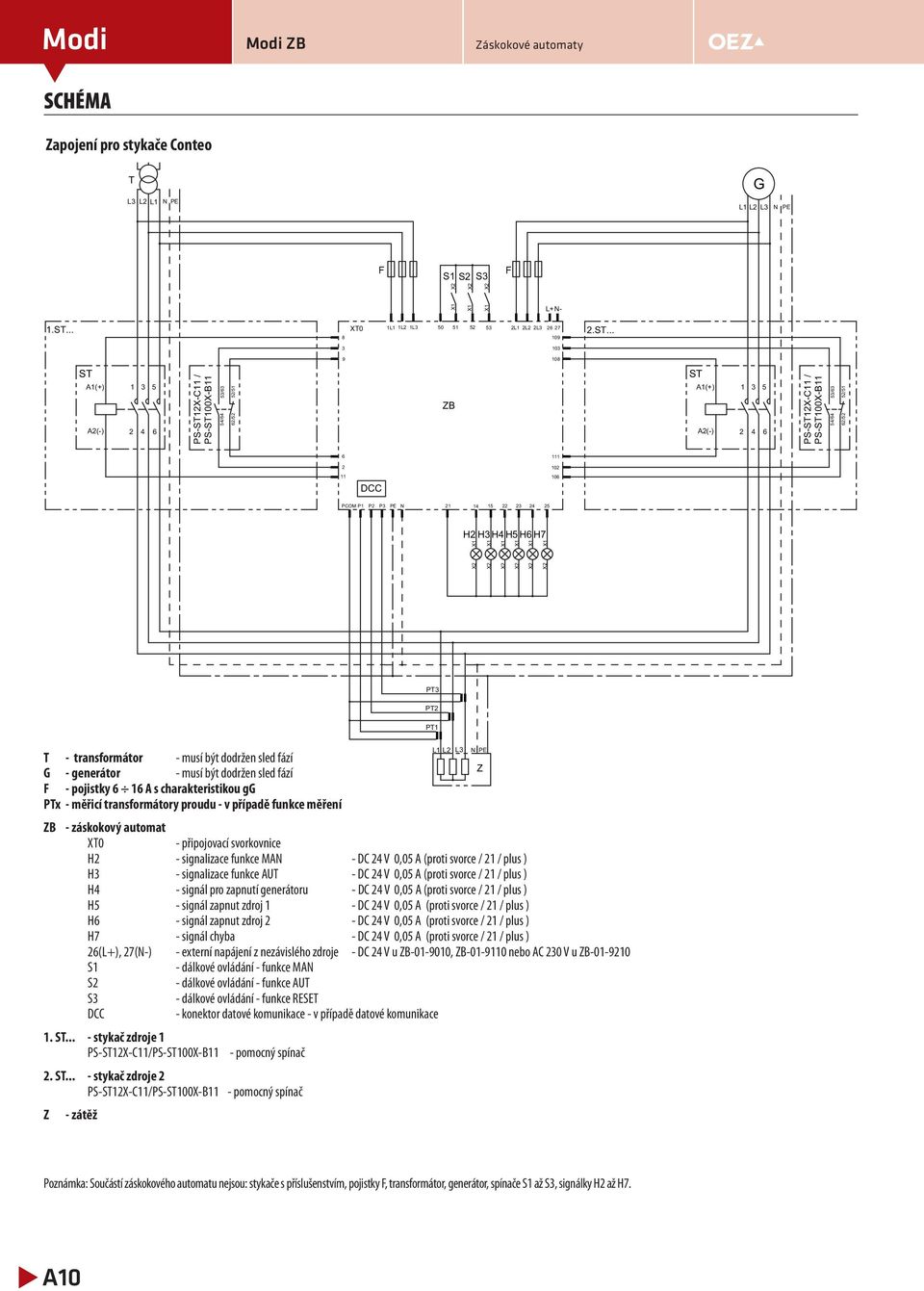 s charakteristikou gg PTx - měřicí transformátory proudu - v případě funkce měření ZB - záskokový automat XT0 - připojovací svorkovnice H - signalizace funkce MAN - DC V 0,0 A (proti svorce / / plus