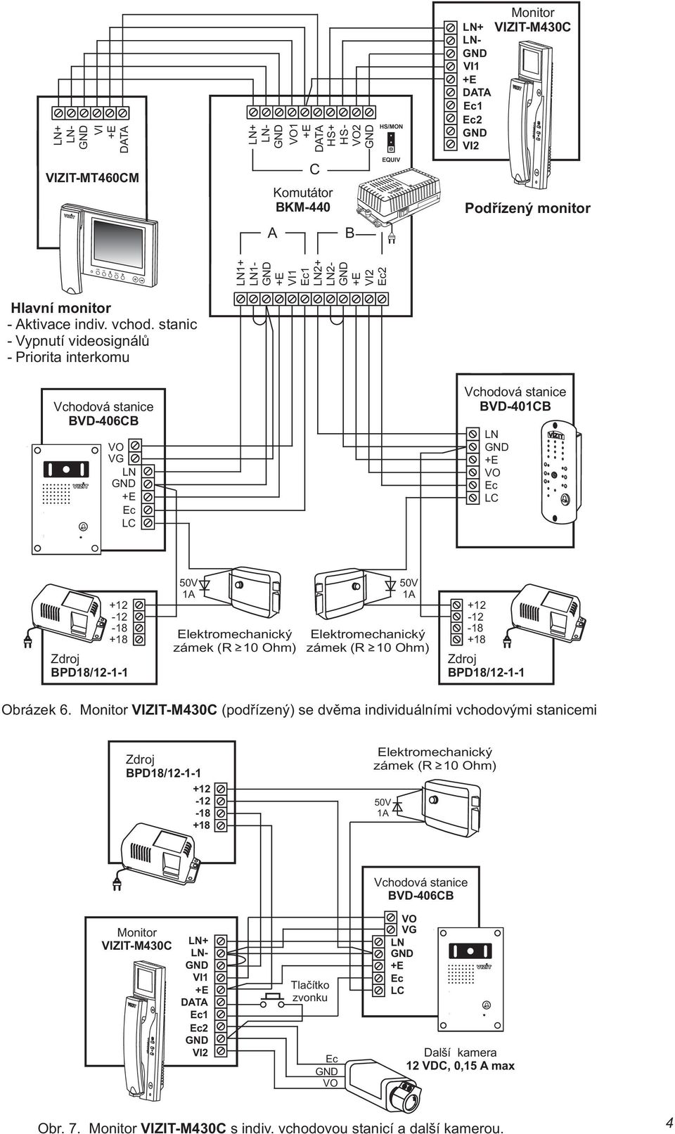 stanic - Vypnutí videosignálů - Priorita interkomu BVD-406CB LC BVD-401CB LС Obrázek 6.