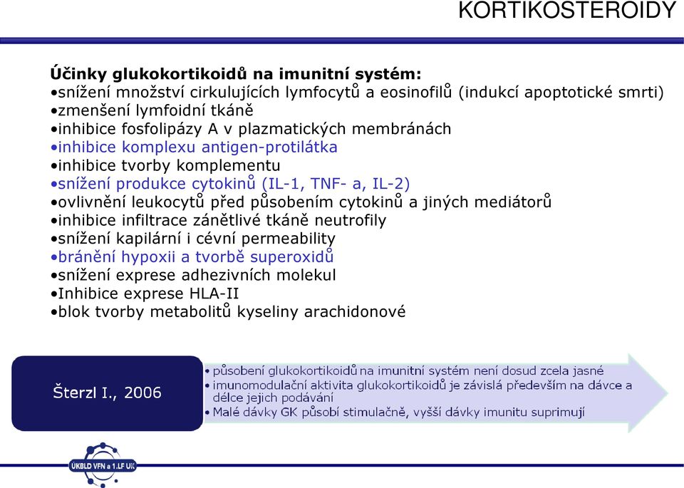 cytokinů (IL-1, TNF- a, IL-2) ovlivnění leukocytů před působením cytokinů a jiných mediátorů inhibice infiltrace zánětlivé tkáně neutrofily snížení