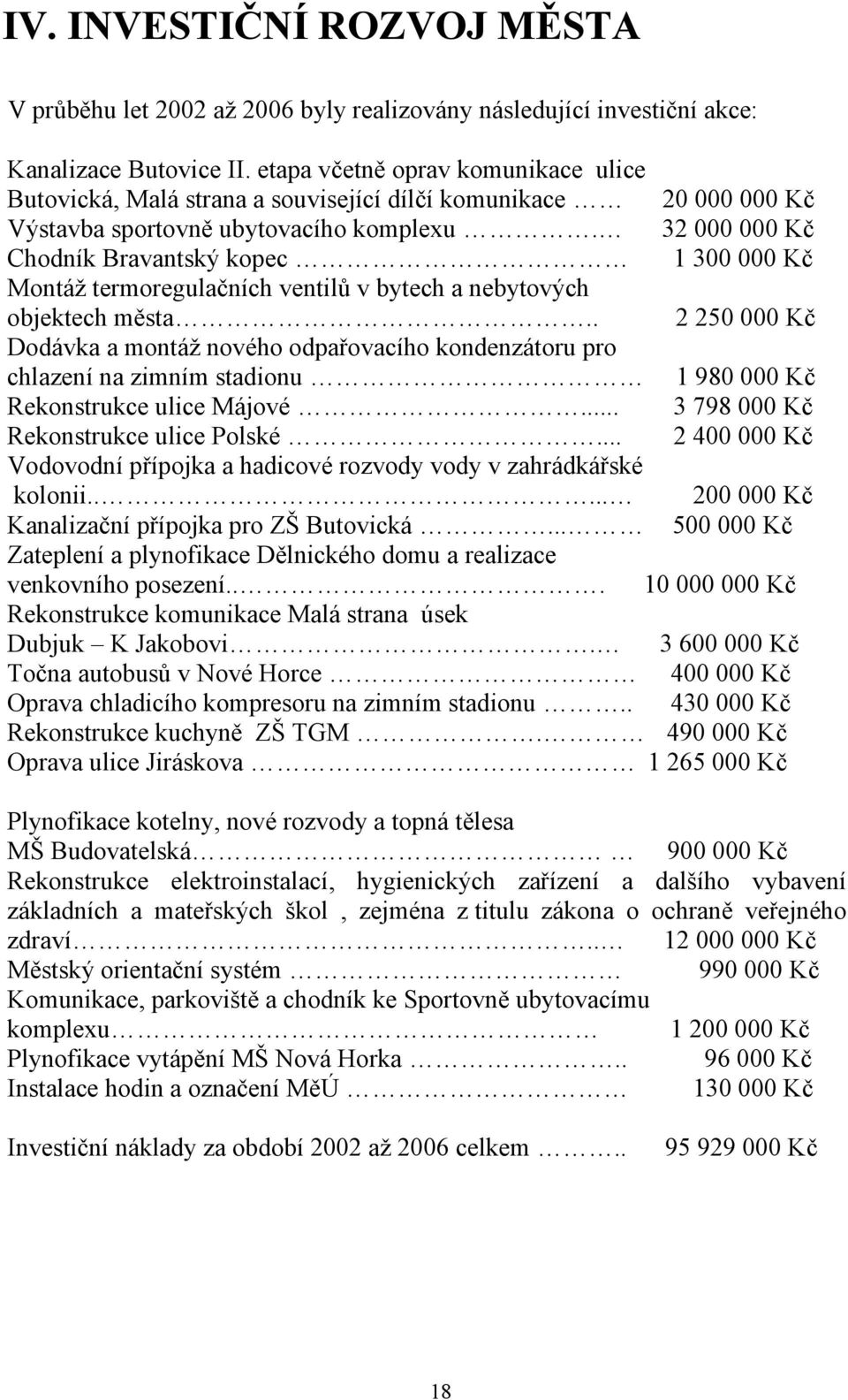 32 000 000 Kč Chodník Bravantský kopec 1 300 000 Kč Montáž termoregulačních ventilů v bytech a nebytových objektech města.