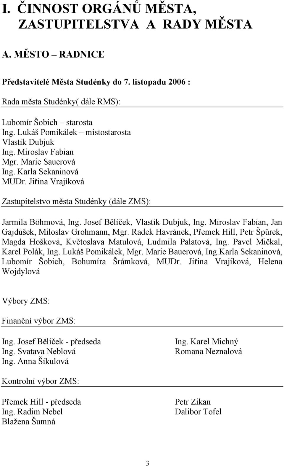 Josef Bělíček, Vlastik Dubjuk, Ing. Miroslav Fabian, Jan Gajdůšek, Miloslav Grohmann, Mgr. Radek Havránek, Přemek Hill, Petr Špůrek, Magda Hošková, Květoslava Matulová, Ludmila Palatová, Ing.