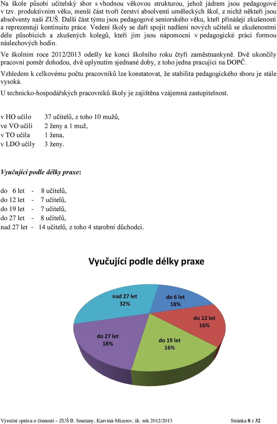 Další část týmu jsou pedagogové seniorského věku, kteří přinášejí zkušenosti a reprezentují kontinuitu práce.