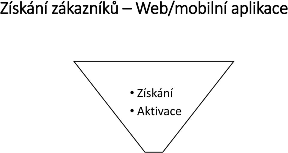 Web/mobilní