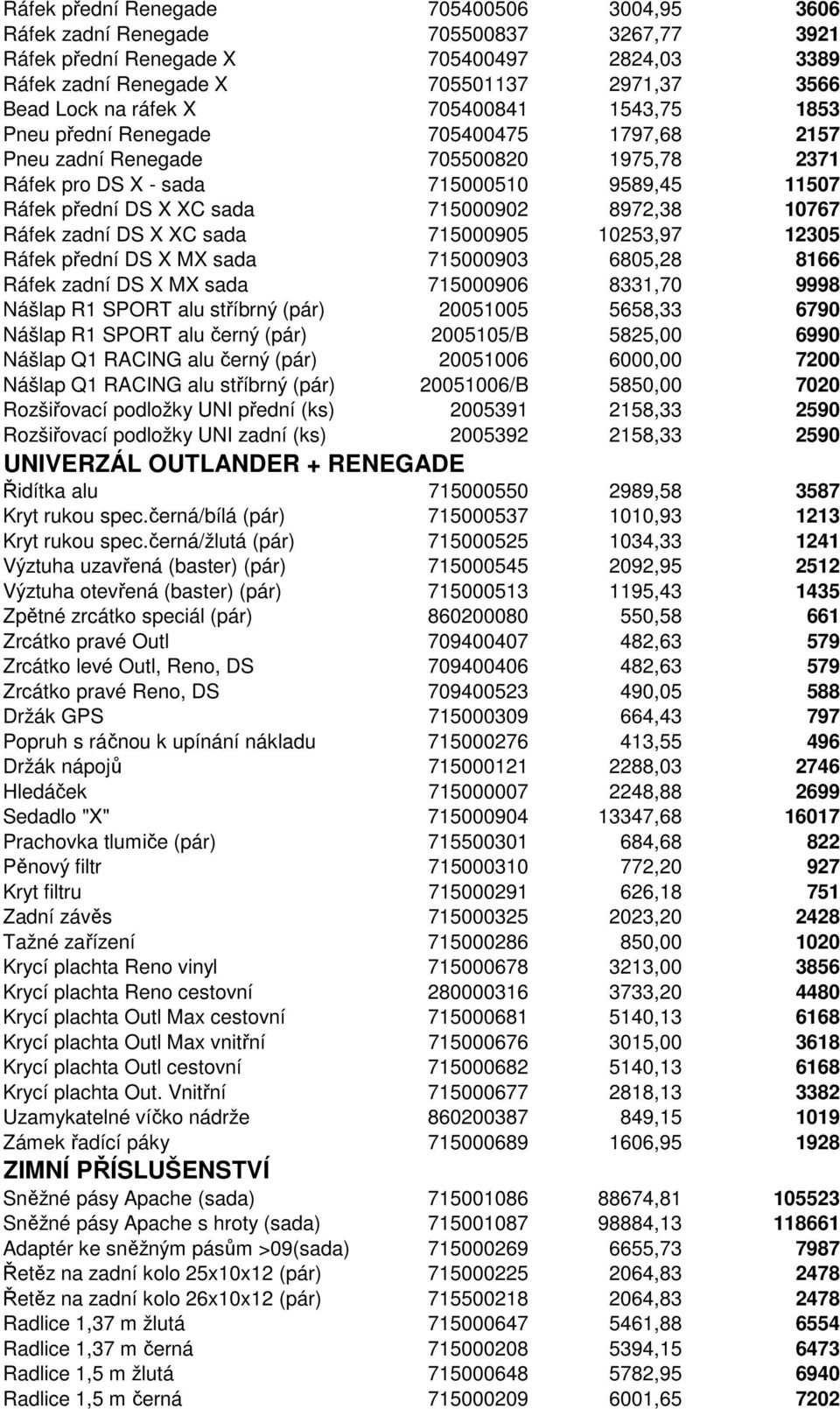 8972,38 10767 Ráfek zadní DS X XC sada 715000905 10253,97 12305 Ráfek přední DS X MX sada 715000903 6805,28 8166 Ráfek zadní DS X MX sada 715000906 8331,70 9998 Nášlap R1 SPORT alu stříbrný (pár)