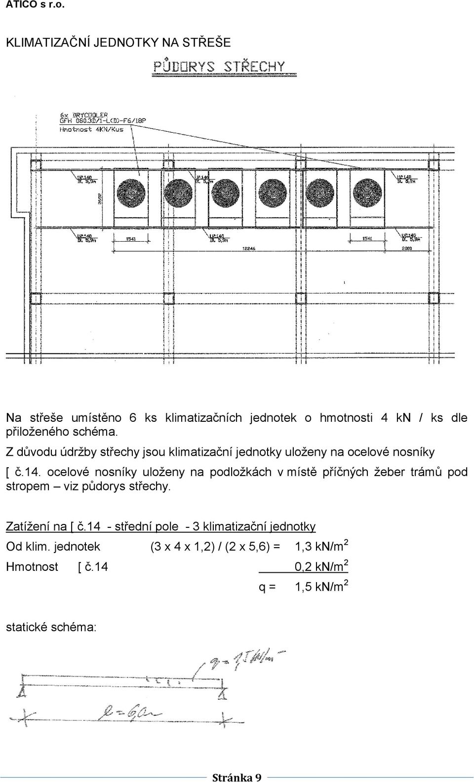 ocelové nosníky uloženy na podložkách v místě příčných žeber trámů pod stropem viz půdorys střechy. Zatížení na [ č.