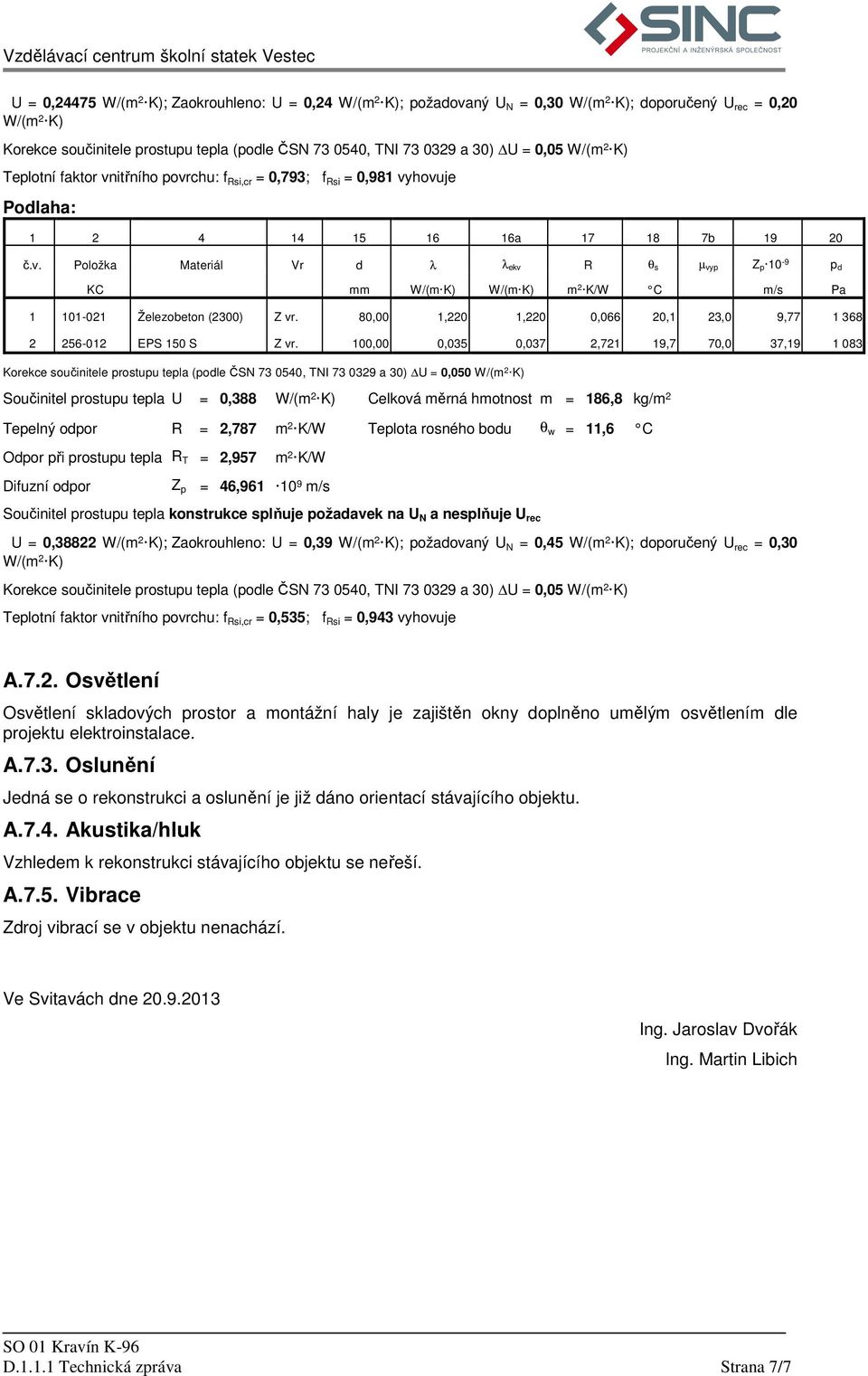 80,00 1,220 1,220 0,066 20,1 23,0 9,77 1 368 2 256-012 EPS 150 S Z vr.