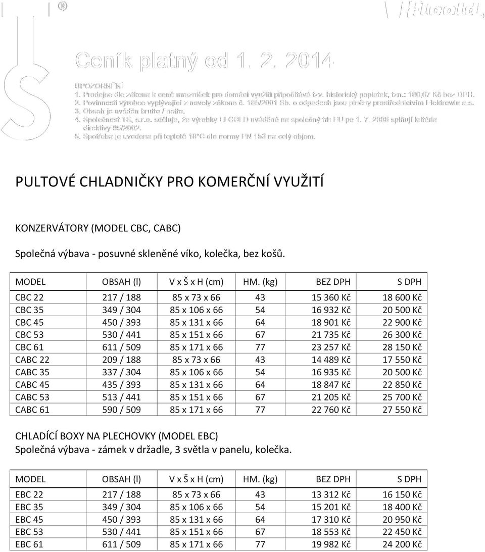 735 Kč 26 300 Kč CBC 61 611 / 509 85 x 171 x 66 77 23 257 Kč 28 150 Kč CABC 22 209 / 188 85 x 73 x 66 43 14 489 Kč 17 550 Kč CABC 35 337 / 304 85 x 106 x 66 54 16 935 Kč 20 500 Kč CABC 45 435 / 393