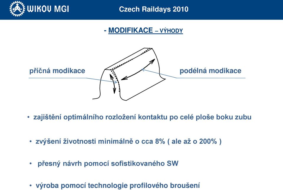 životnosti minimálně o cca 8% ( ale až o 200% ) přesný návrh