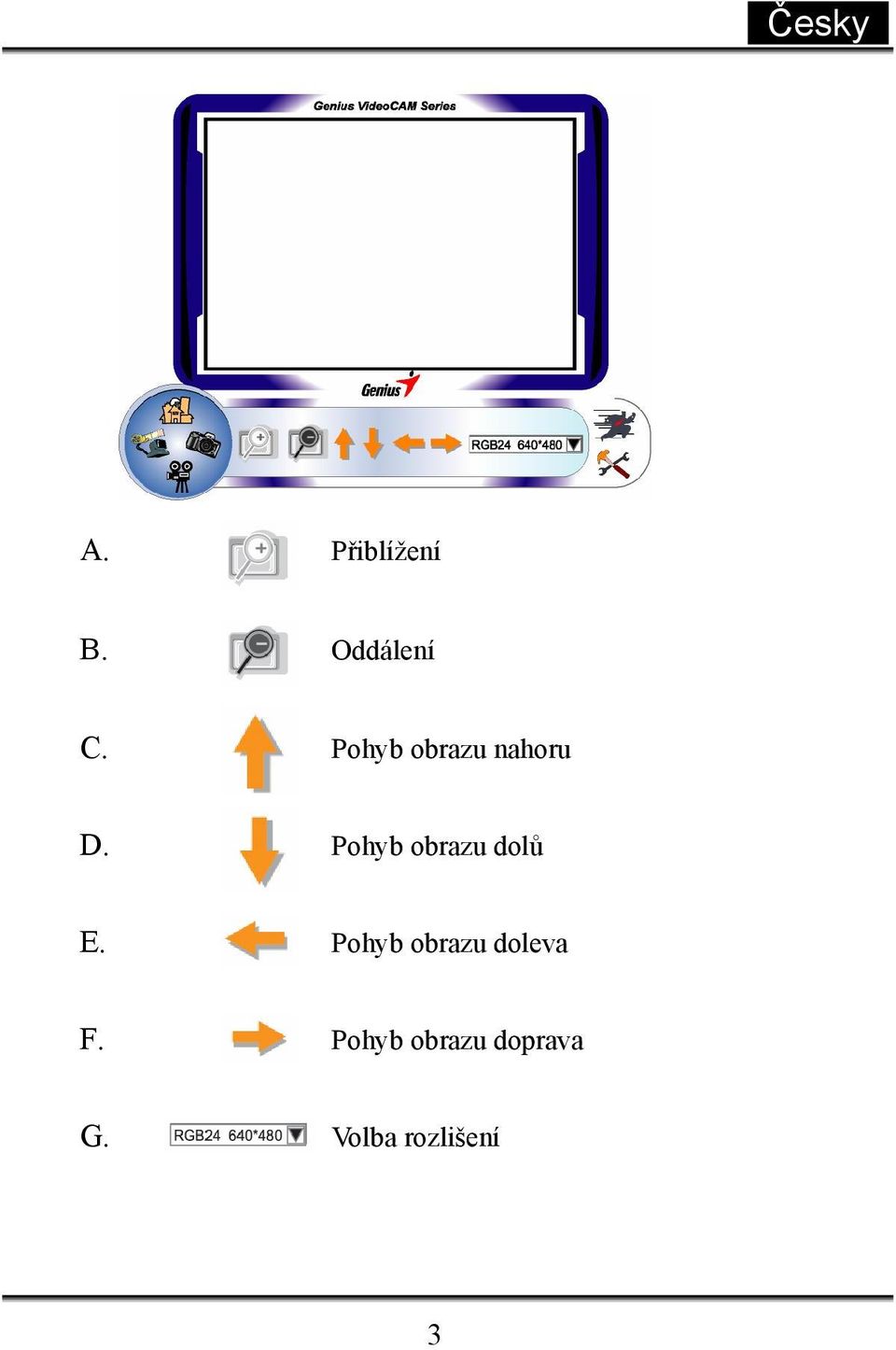 Pohyb obrazu dolů E.