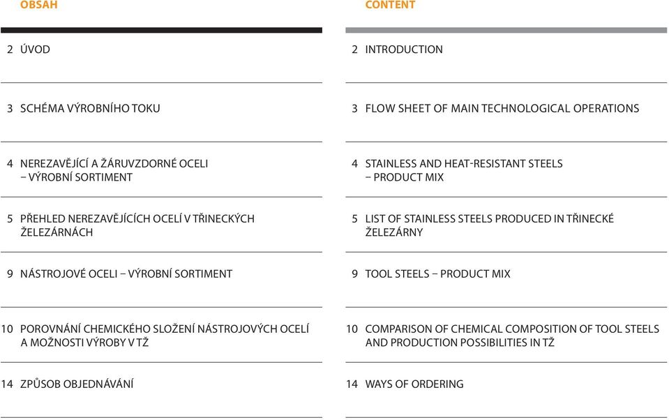 STEELS PRODUCED IN TŘINECKÉ ŽELEZÁRNY 09 NÁSTROJOVÉ OCELI VÝROBNÍ SORTIMENT 09 TOOL STEELS PRODUCT MIX 10 POROVNÁNÍ CHEMICKÉHO SLOŽENÍ NÁSTROJOVÝCH