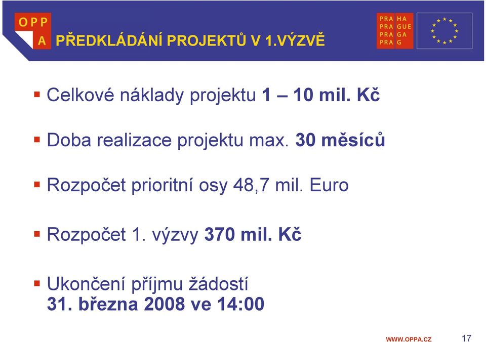 Kč Doba realizace projektu max.