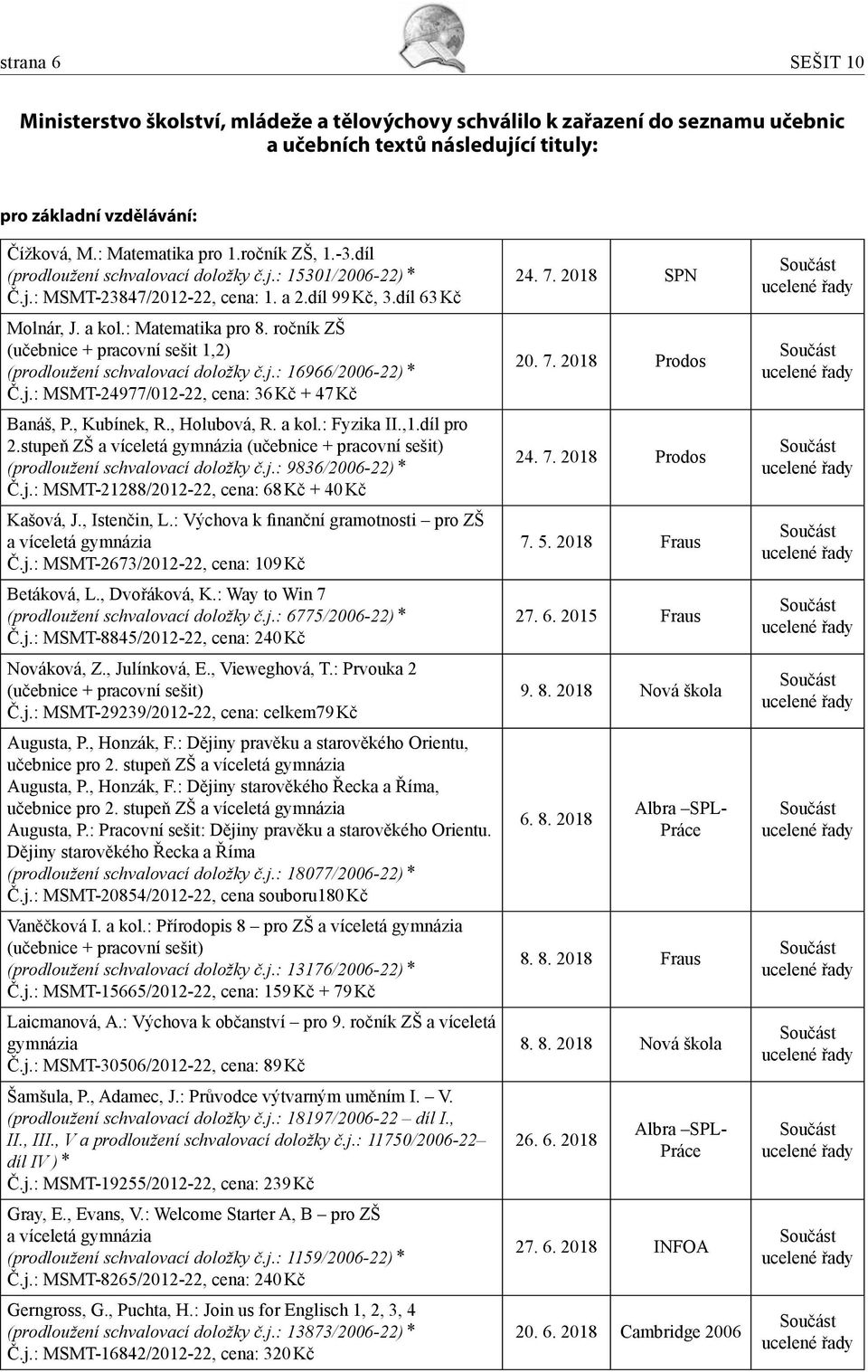 ročník ZŠ (učebnice + pracovní sešit 1,2) (prodloužení schvalovací doložky č.j.: 16966/2006-22) * Č.j.: MSMT-24977/012-22, cena: 36 Kč + 47 Kč Banáš, P., Kubínek, R., Holubová, R. a kol.: Fyzika II.
