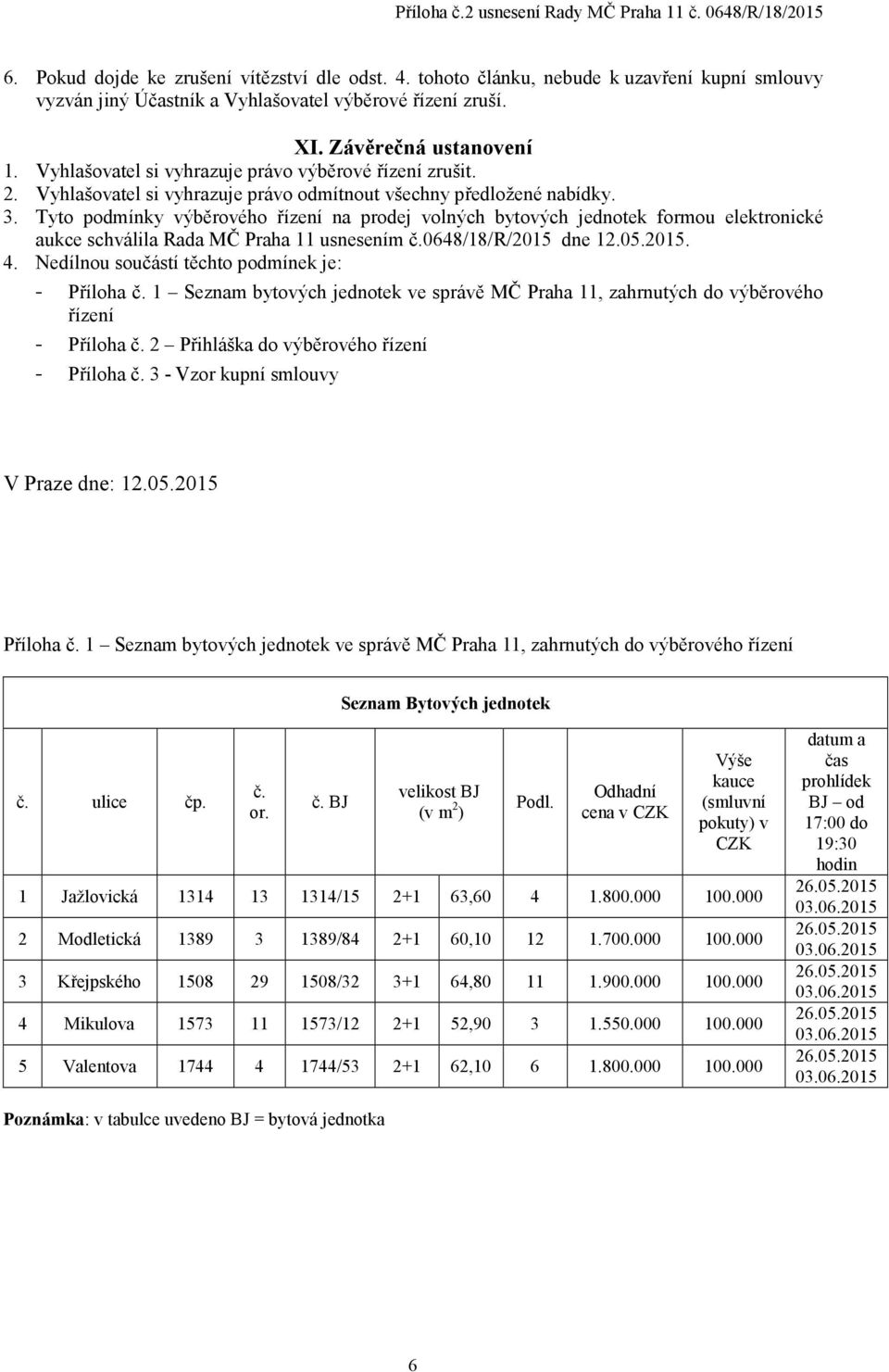 Tyto podmínky výběrového řízení na prodej volných bytových jednotek formou elektronické aukce schválila Rada MČ Praha 11 usnesením č.0648/18/r/2015 dne 12.05.2015. 4.
