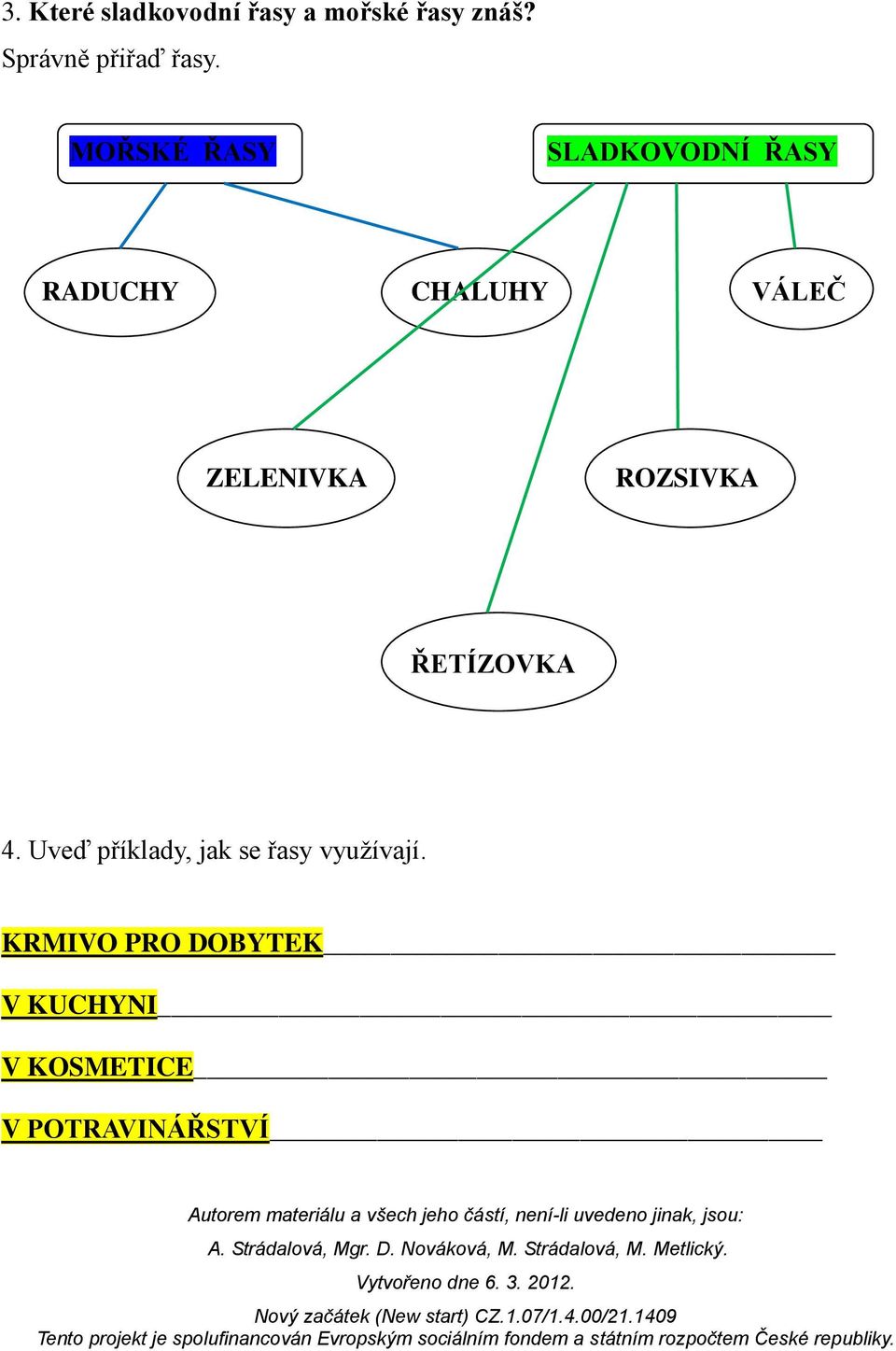 MOŘSKÉ ŘASY SLADKOVODNÍ ŘASY RADUCHY CHALUHY VÁLEČ ZELENIVKA