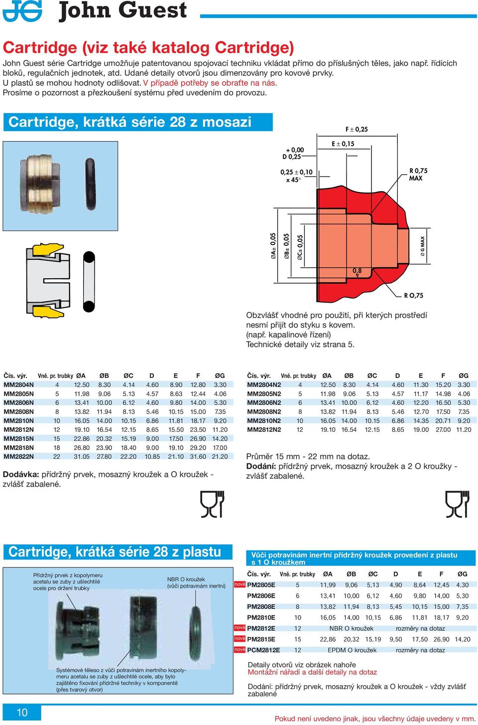 artridge, krátká série 28 z mosazi F ± 0,25 + 0,00 D 0,25 E ± 0,15 0,25 ± 0,10 x 45 R 0,75 MX 0,05 0,05 0,05 0,8 R O,75 Obzvlášť vhodné pro použití, při kterých prostředí nesmí přijít do styku s