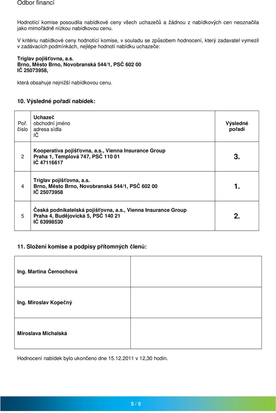 cenu. 10. Výsledné pořadí nabídek: Poř. číslo Uchazeč obchodní jméno adresa sídla IČ Výsledné pořadí Kooperativa pojišťovna, a.s., Vienna Insurance Group Praha 1, Templová 77, PSČ 110 01 IČ 7116617 3.