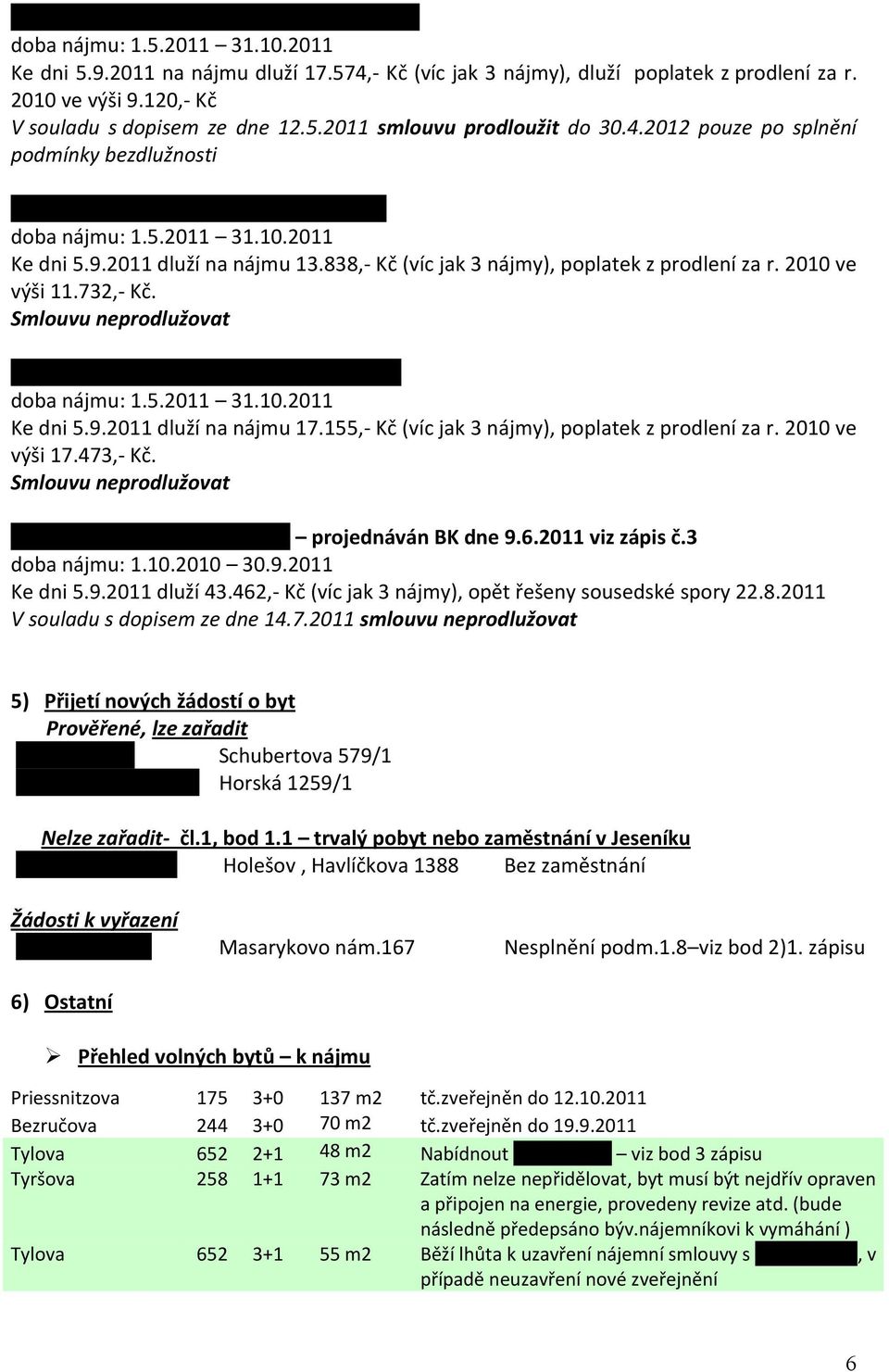 2011 dluží na nájmu 13.838,- Kč (víc jak 3 nájmy), poplatek z prodlení za r. 2010 ve výši 11.732,- Kč. Smlouvu neprodlužovat Avetisyan Artur, Bezručova 244/15, č.b.15 doba nájmu: 1.5.2011 31.10.2011 Ke dni 5.