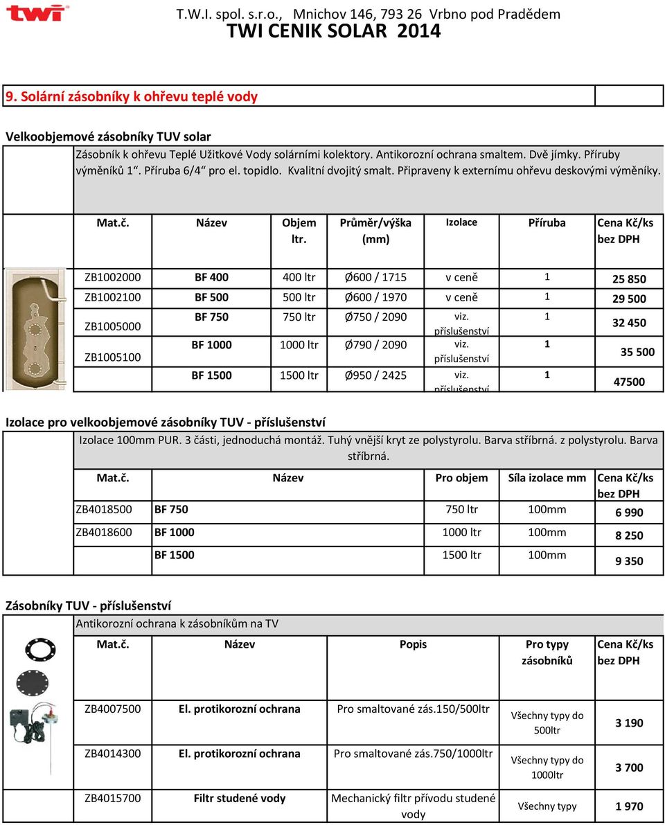 Průměr/výška (mm) Izolace Příruba ZB1002000 BF 400 400 ltr Ø600 / 1715 v ceně 1 25 850 ZB1002100 BF 500 500 ltr Ø600 / 1970 v ceně 1 29 500 ZB1005000 ZB1005100 BF 750 750 ltr Ø750 / 2090 viz.