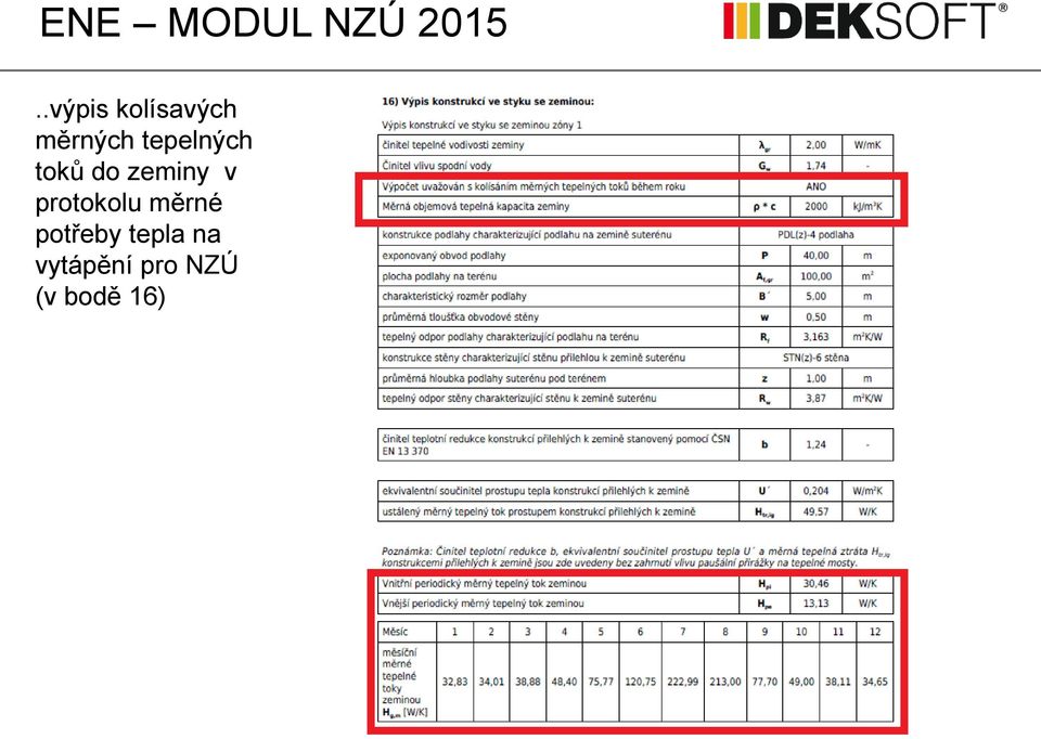 protokolu měrné potřeby