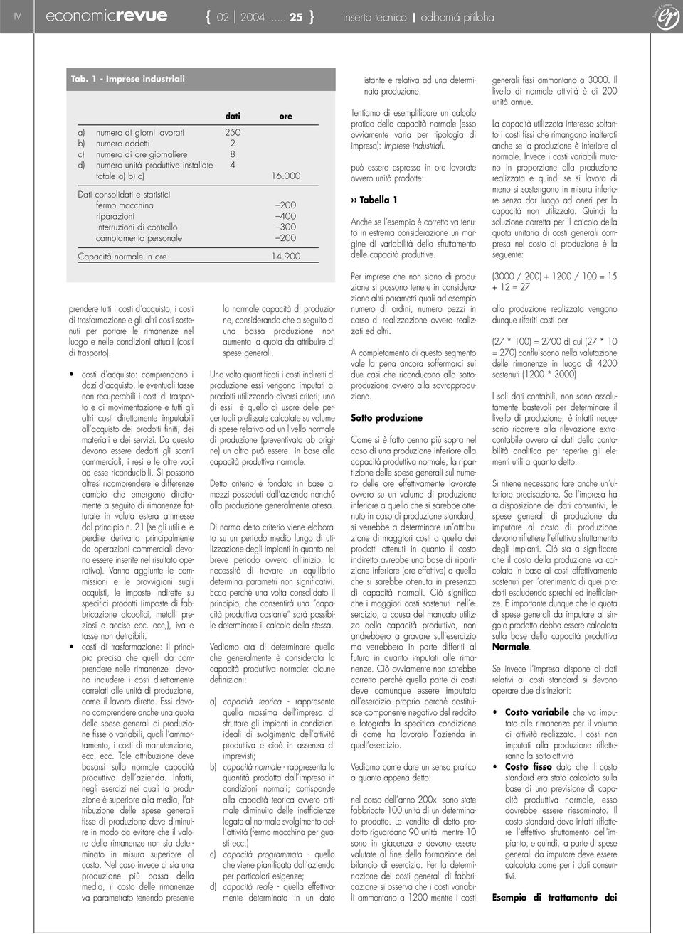 000 Dati consolidati e statistici fermo macchina 200 riparazioni 400 interruzioni di controllo 300 cambiamento personale 200 Capacità normale in ore 14.