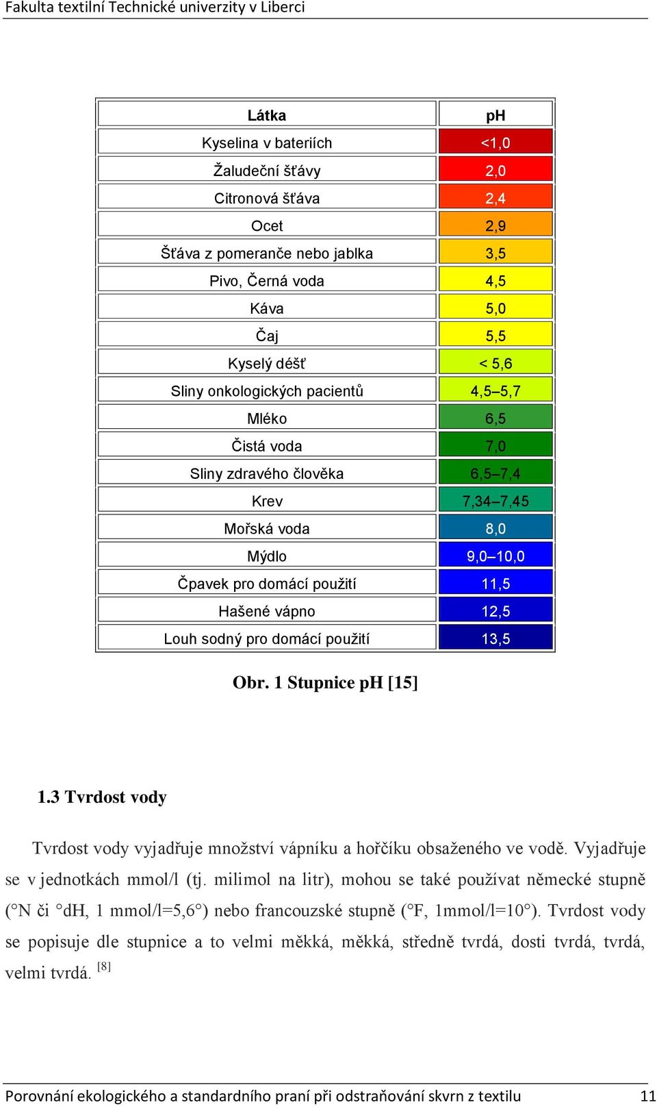 13,5 Obr. 1 Stupnice ph [15] 1.3 Tvrdost vody Tvrdost vody vyjadřuje množství vápníku a hořčíku obsaženého ve vodě. Vyjadřuje se v jednotkách mmol/l (tj.