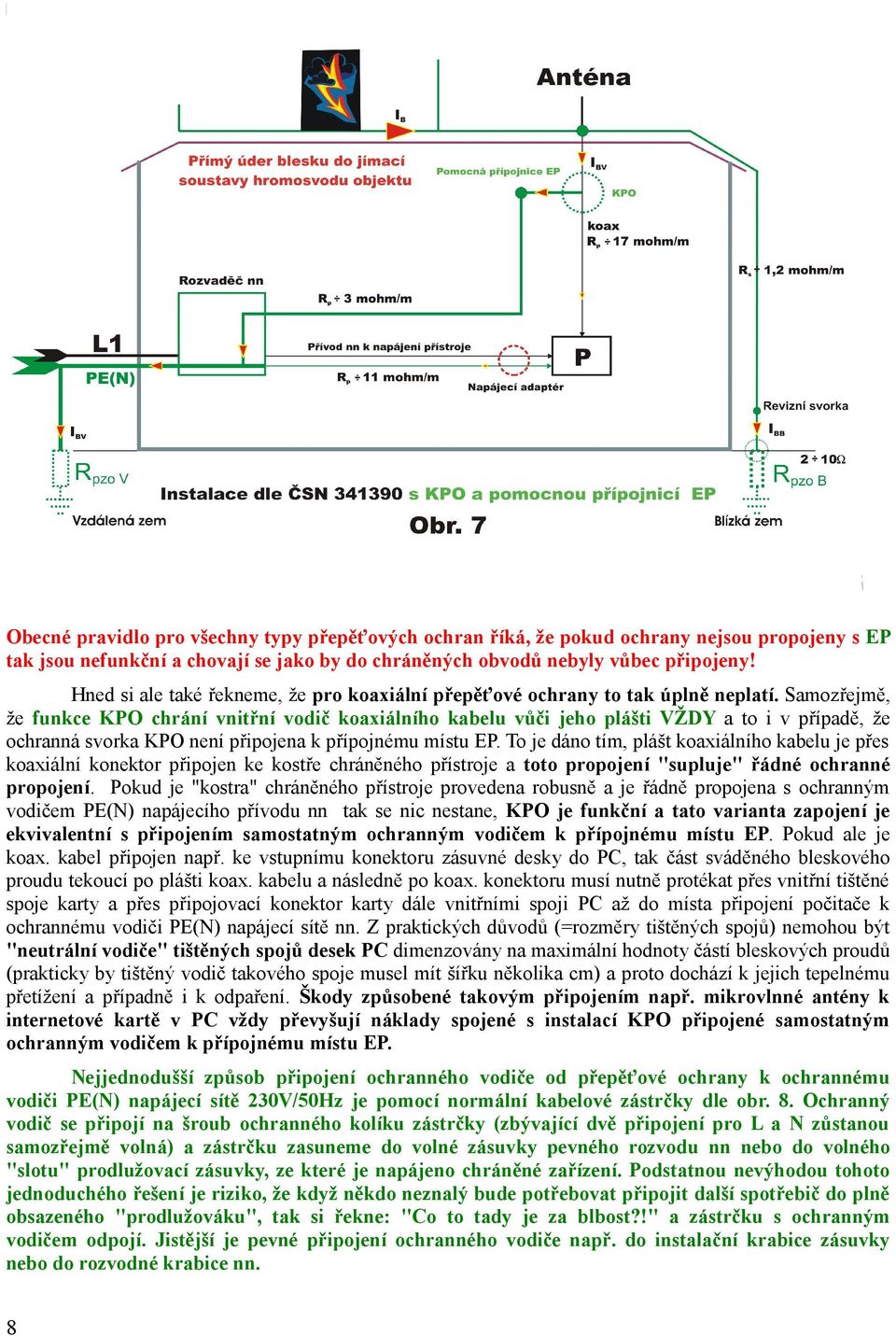 Samozřejmě, že funkce KPO chrání vnitřní vodič koaxiálního kabelu vůči jeho plášti VŽDY a to i v případě, že ochranná svorka KPO není připojena k přípojnému místu EP.