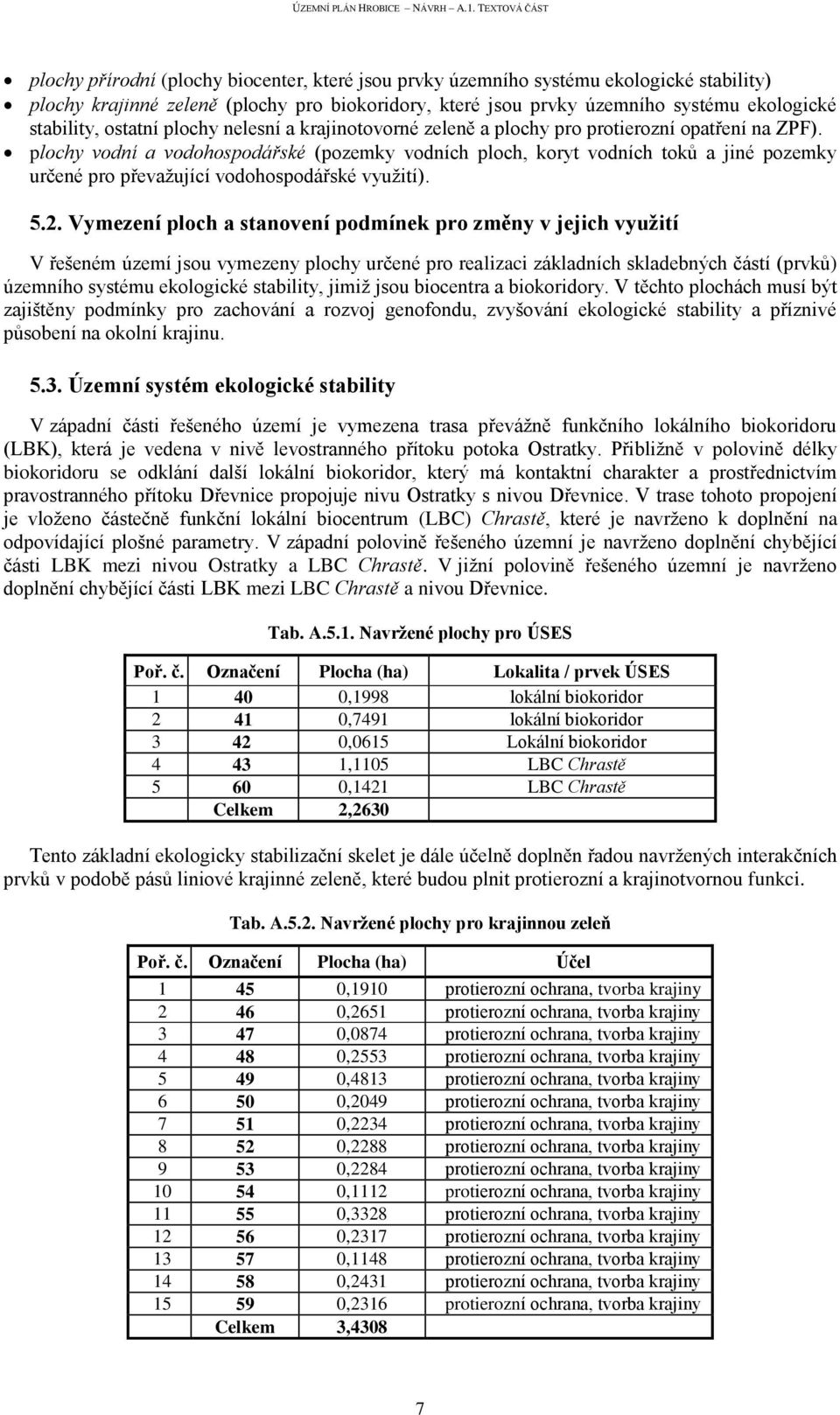 plochy vodní a vodohospodářské (pozemky vodních ploch, koryt vodních toků a jiné pozemky určené pro převažující vodohospodářské využití). 5.2.