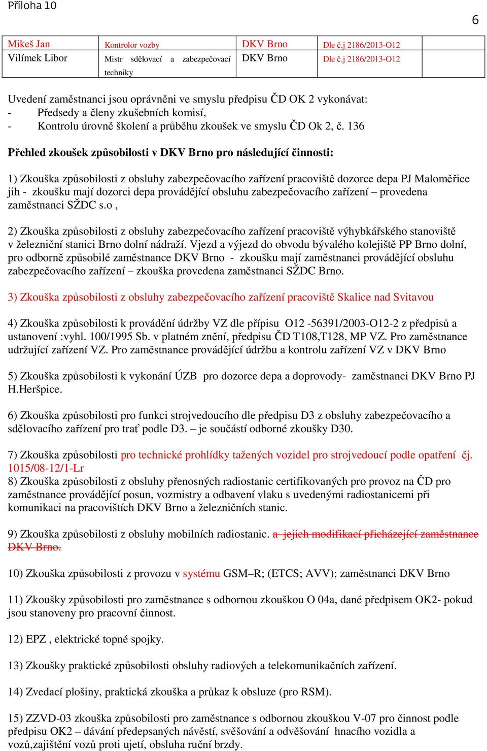 č. 136 Přehled zkoušek způsobilosti v DKV Brno pro následující činnosti: 1) Zkouška způsobilosti z obsluhy zabezpečovacího zařízení pracoviště dozorce depa PJ Maloměřice jih - zkoušku mají dozorci