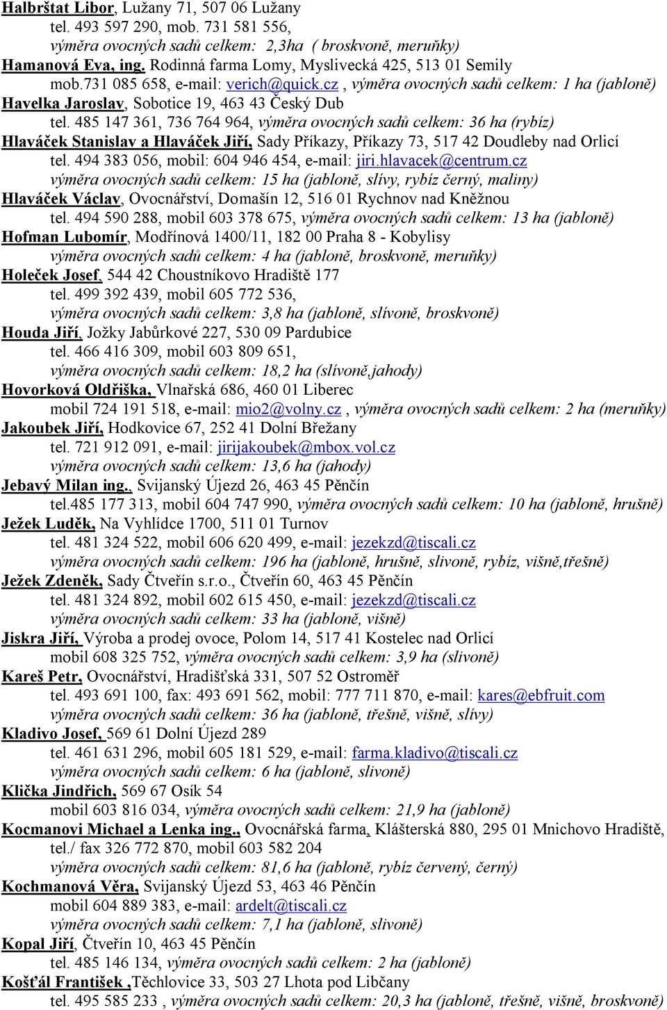 485 147 361, 736 764 964, vým ra ovocných sad celkem: 36 ha (rybíz) Hlavá ek Stanislav a Hlavá ek Ji í, Sady P íkazy, P íkazy 73, 517 42 Doudleby nad Orlicí tel.